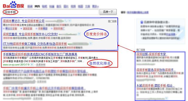 深圳网站优化